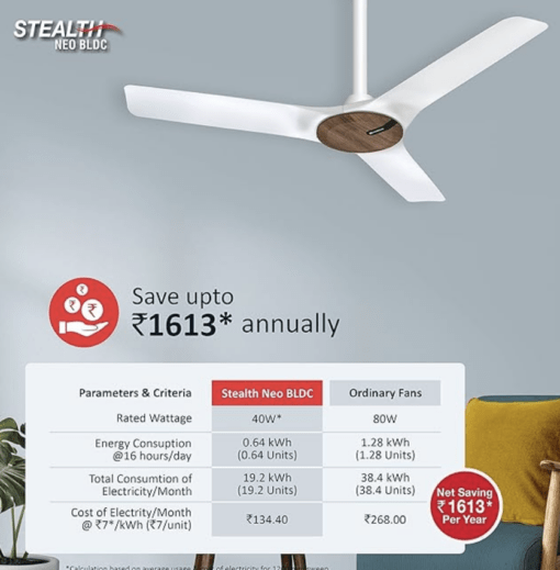 Havells 1200mm Stealth Air Neo BLDC BLDC Motor Ceiling Fan | Most Silent & Premium, 5 Star with RF Remote | 100% Copper, Upto 55% Energy Saving, Flexible Timer Settings | (Pack of 1, Wood Pearl White) - Image 2